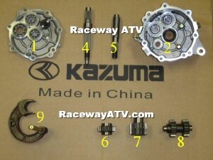 Kazuma 150 Reverse Transmission Parts