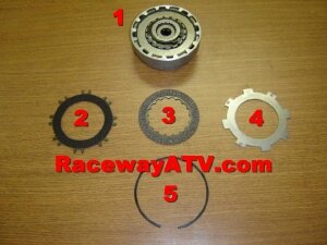 Kazuma 50cc Clutch Parts