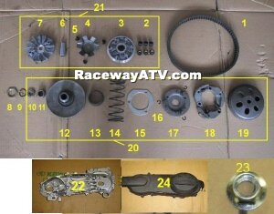 Kazuma 150cc Clutch Parts