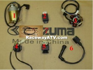 Kazuma 150cc Electric Parts