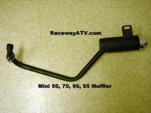 Mini Sunl/Roketa/BMX Muffler Assembly